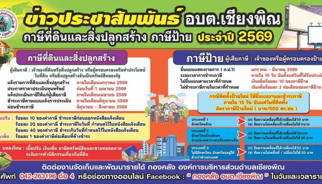 ประชาสัมพันธ์ อบต.เชียงพิณ ภาษีที่ดินและสิ่งปลูกสร้าง ภาษีป้าย ประจำปี 2569